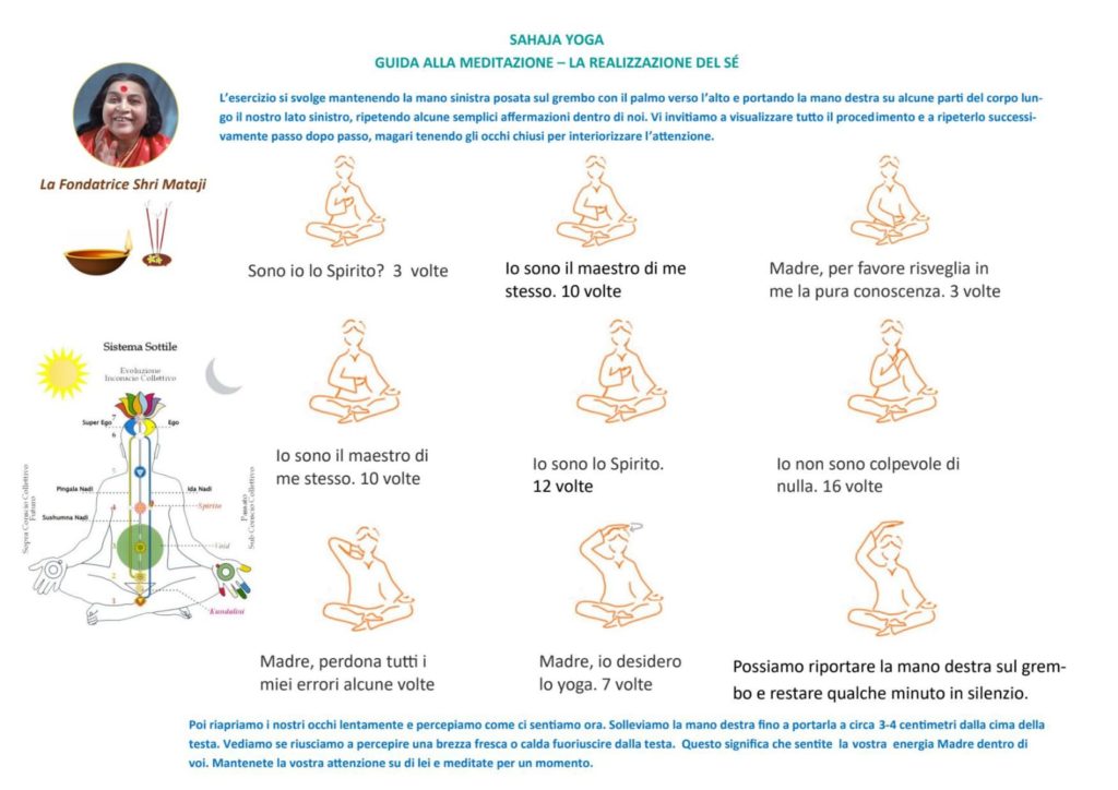 Cos’È La Meditazione Sahaja Yoga E Come Praticarla? – NQETJ